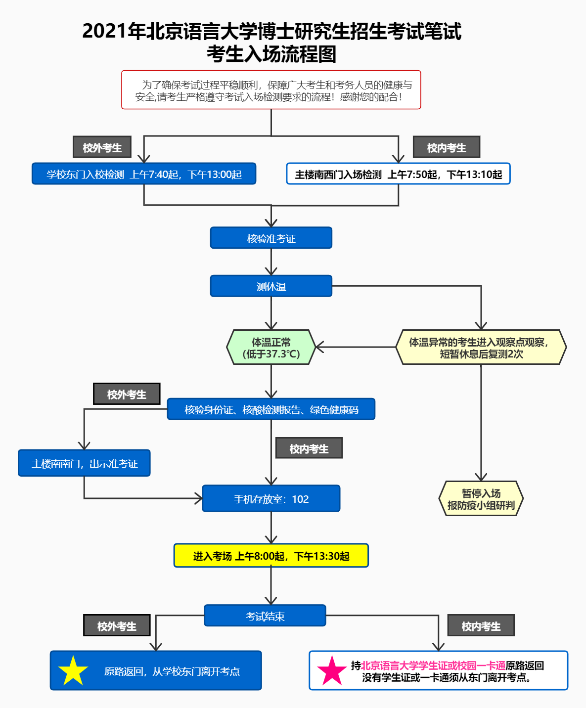 博士0414最终版.jpg